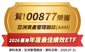 立即預約